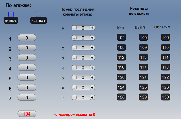 Файл:Настройка счетчиков по этажам.png