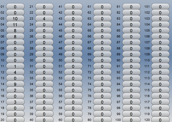 Файл:Счетчики по комнатам.png
