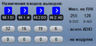 Файл:Назначение входов-выходов.png