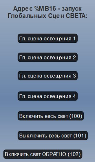 Файл:Кнопки глобальных сцен.png