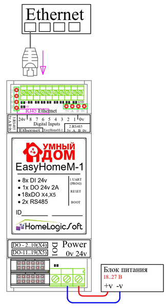 Файл:EasyHomeM схема подключения.png