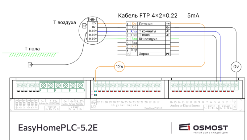 Файл:PLC5.2E Подключение АI.png
