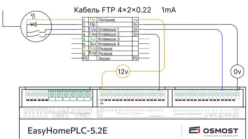 Файл:DI PLC5.2E.jpg