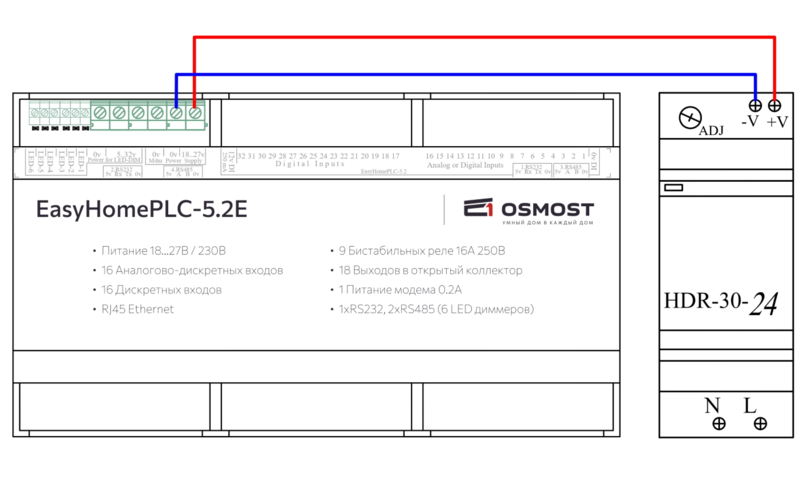 Файл:PLC5.2E Питание 24В DС.png