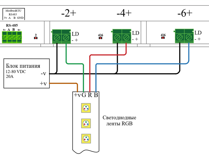 Файл:Схема Лента RGB LED.png