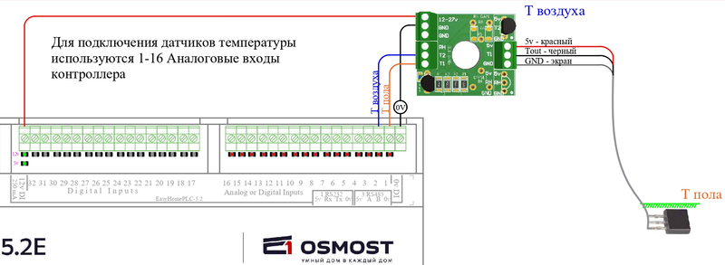 Файл:EasyHomePLC - T2-remote.png