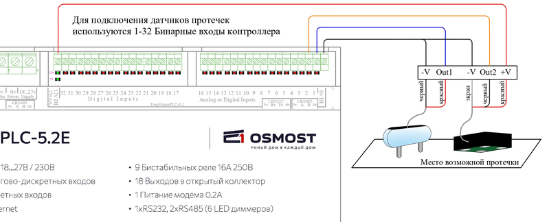 Файл:EasyHomePLC - SensorLeak.png