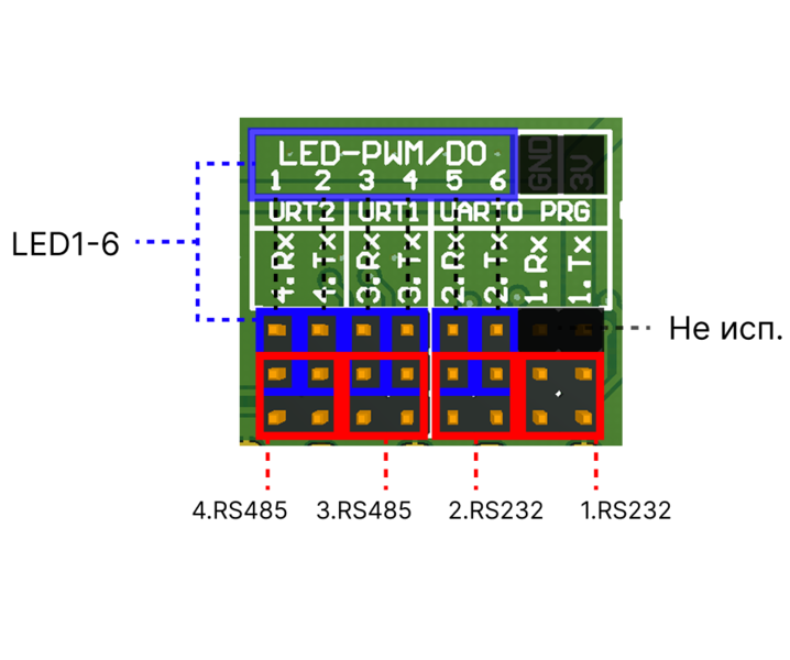 Файл:PLC5.2E LED-RS схема.png