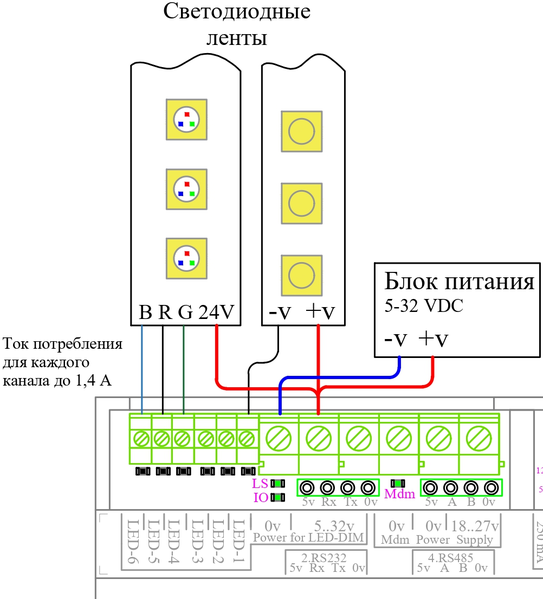 Файл:EasyHomePLC-5.2E схема LED.png