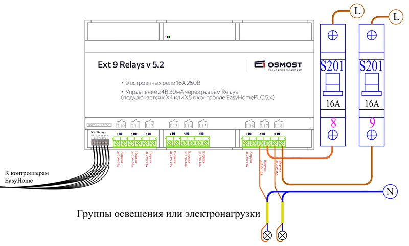 Файл:Relays load.png