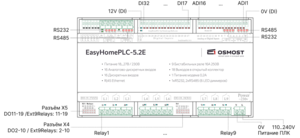 PLC5.2E Клеммы.png