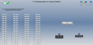 Климат. Кондиционеры по зонам климата.png