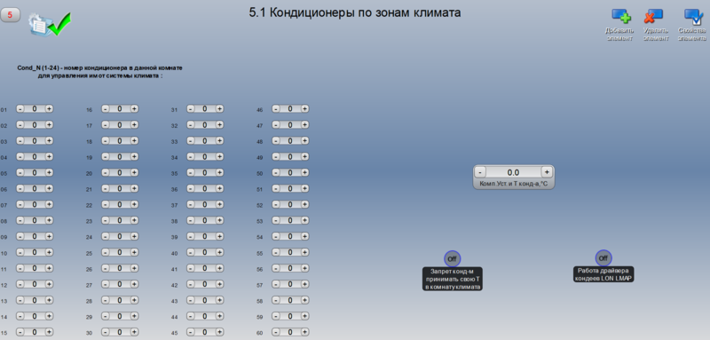 Файл:Климат. Кондиционеры по зонам климата.png