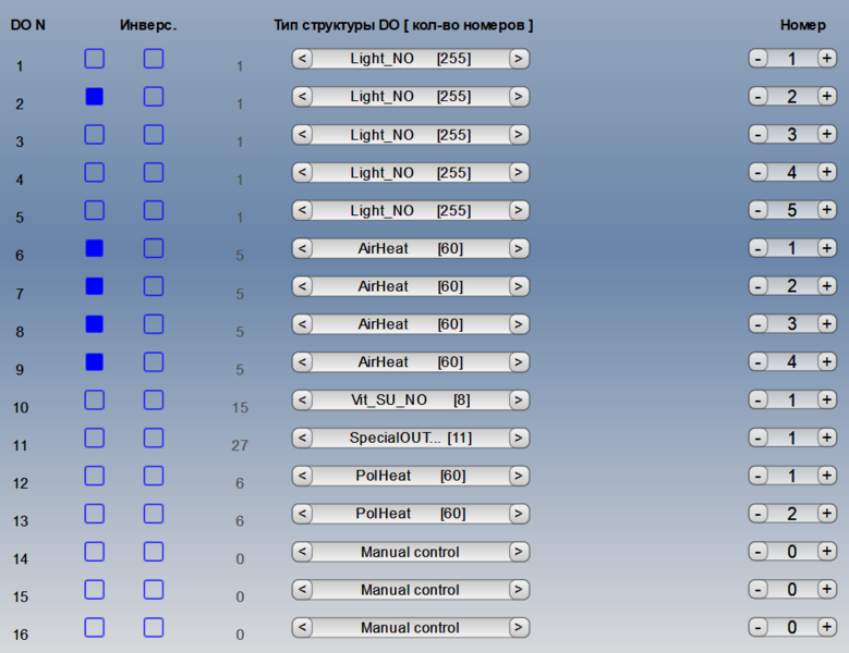 Файл:PLC 5.2E Назначение DO Общее.png