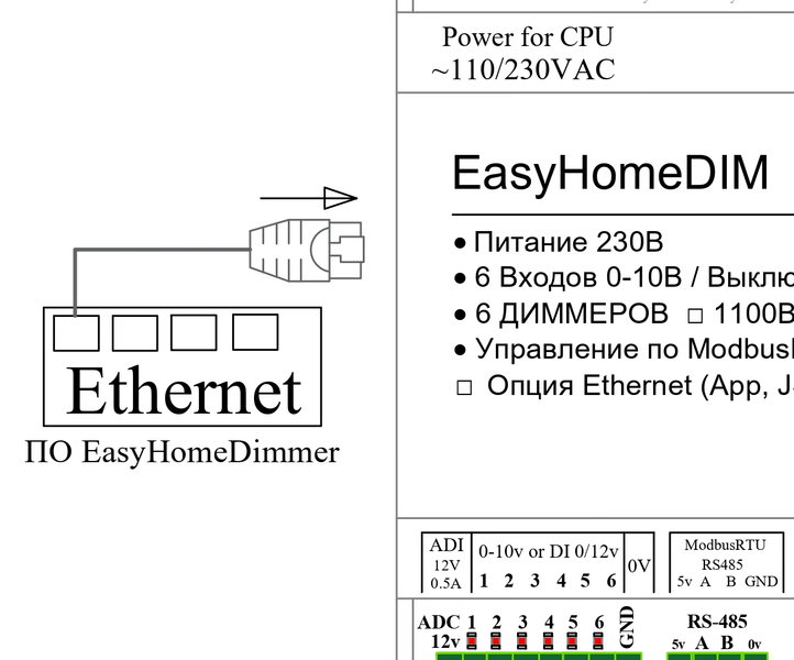 Файл:Ethernet.png
