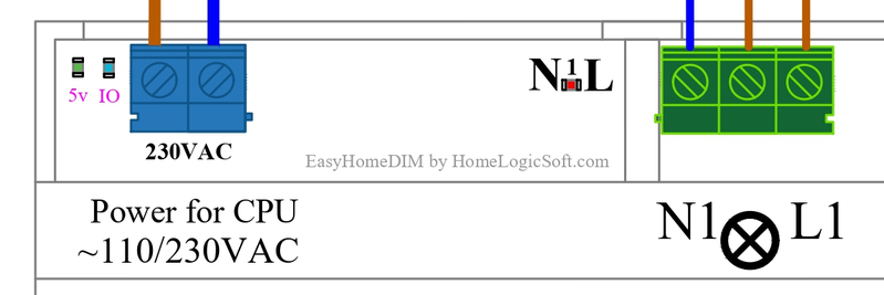 Файл:Индикация DIM.png