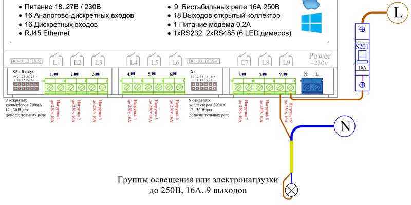 Файл:EasyHomePLC-5.2E схема нагрузки.png