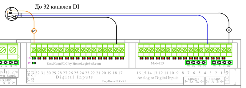 Файл:EasyHomePLC-5.2E схема DI.png