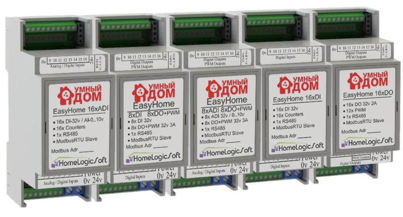 Файл:EasyHomeMODULes-3D view.png