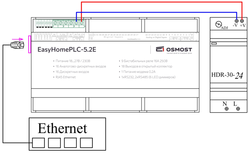 Файл:Просто питание PLC52E 2.png