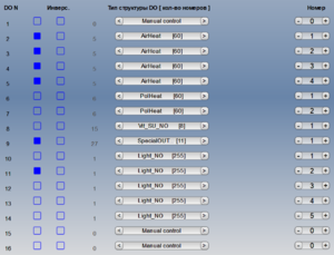 PLC M1 Назначение DO Общее.png