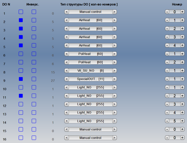 Файл:PLC M1 Назначение DO Общее.png