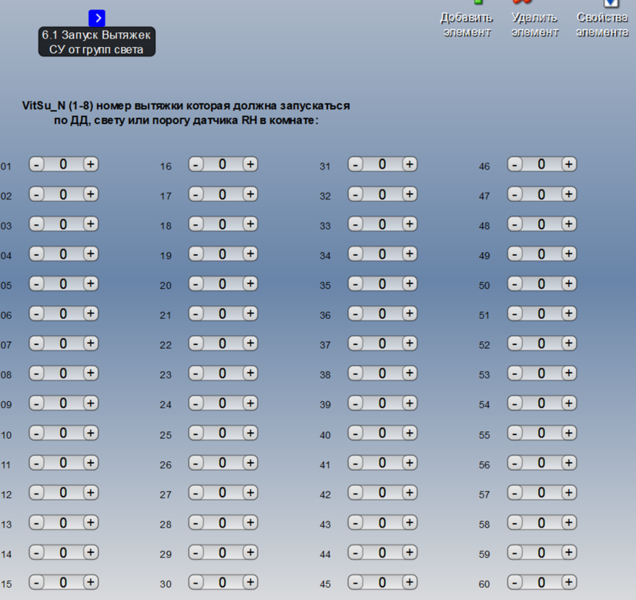 Файл:Номер вытяжки.png