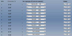 PLC 5.2E Назначение AI Общее.png