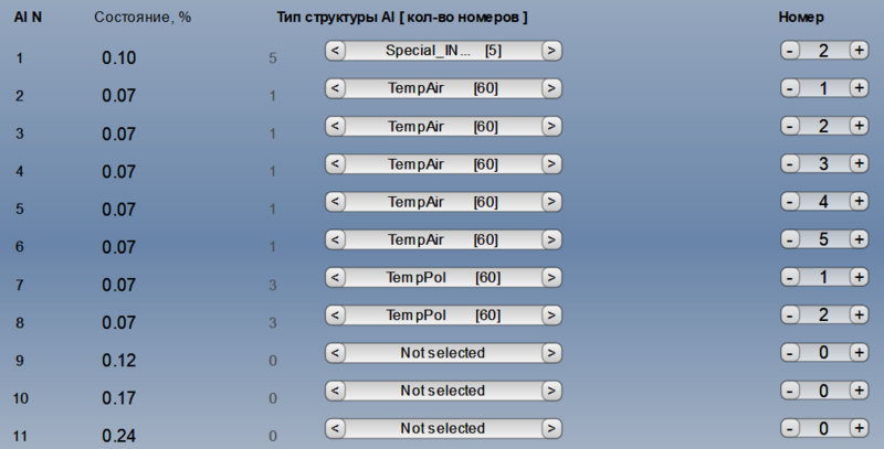 Файл:PLC 5.2E Назначение AI Общее.png