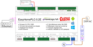 EasyHomePLC-5 2-E.png