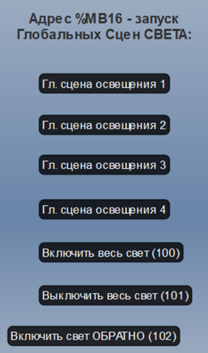 Кнопки глобальных сцен.png