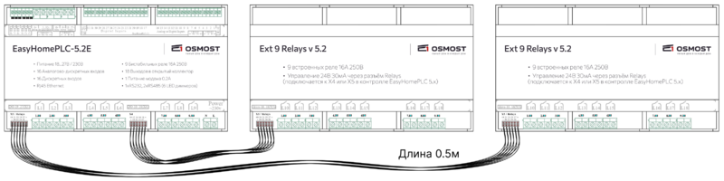 Файл:PLC5.2E Relays9.png