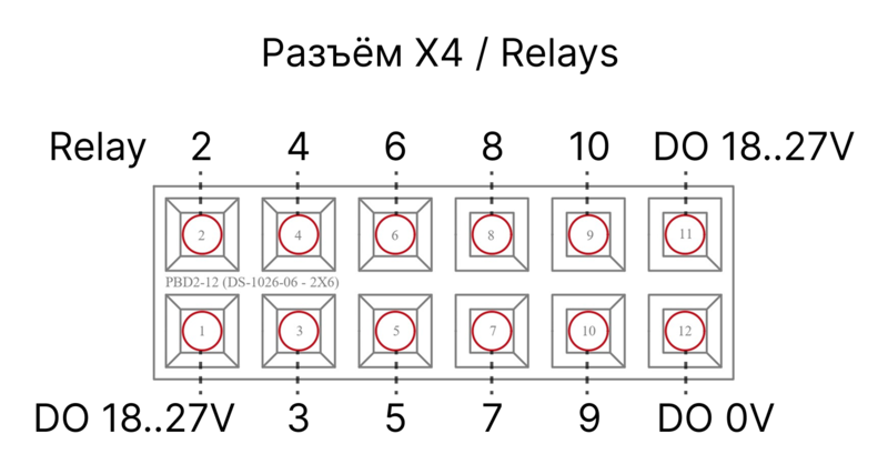 Файл:X4 wiki.png