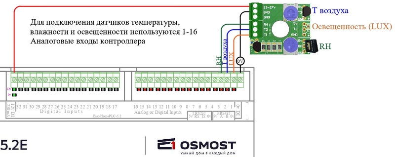 Файл:EasyHomePLC TRhLux.png