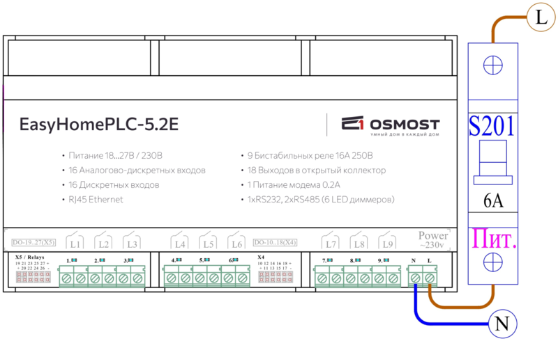 Файл:PLC5.2E Питание 220В АС.png