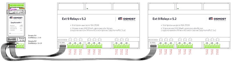 Файл:EasyHomeM-x - relays.png