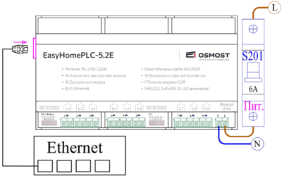 1. Питание 220V AC