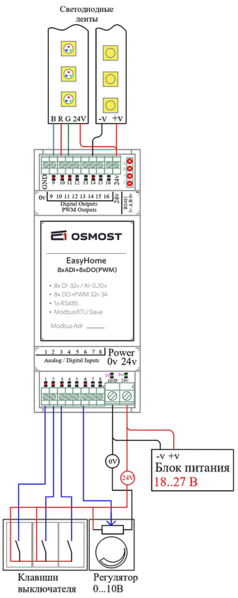 Файл:EasyHomeMODUL Button.png