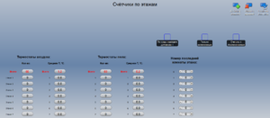 Климат. Счетчики по этажам страница.png