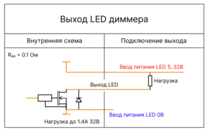 Внутренняя схема LED