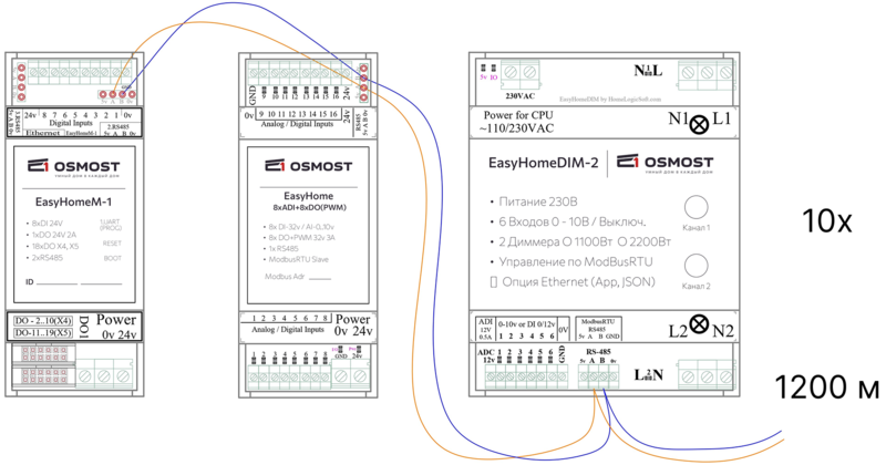 Файл:RS485. Module. Dimmer PLCM1.png