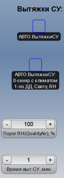 Файл:Климат. Вытяжки СУ.png