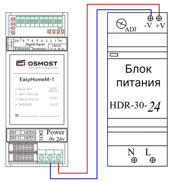 Файл:Питание wiki.png