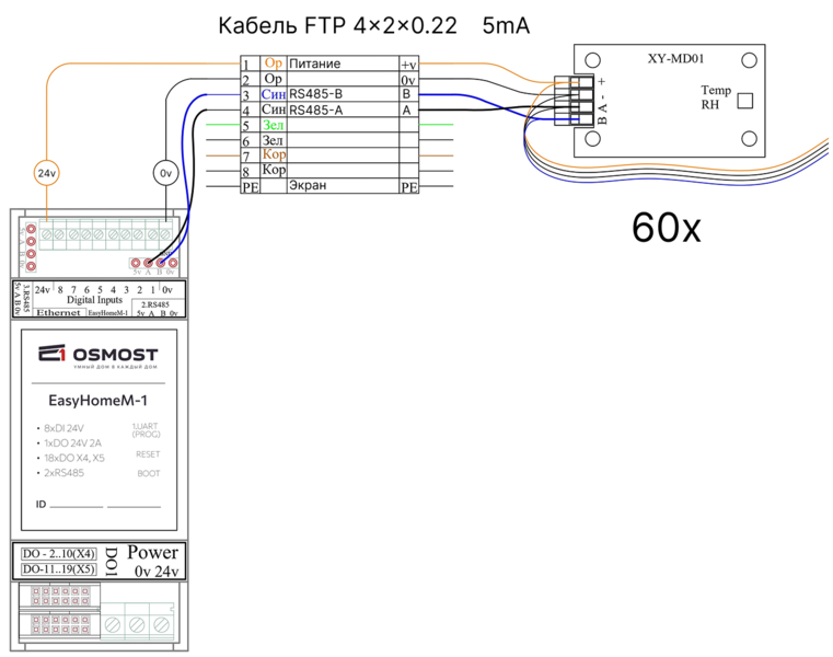 Файл:Датчики RS485 PLCM-1.png