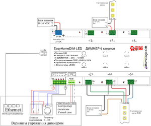 Общая схема диммера LED.png