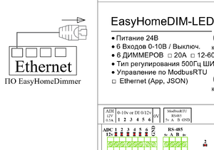 Схема Ethernet LED.png