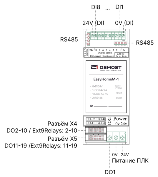Файл:Клеммы М1.png