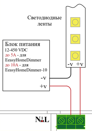 Подключение LED Лент