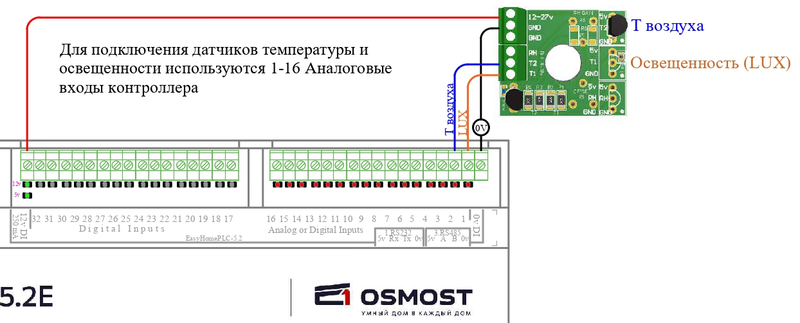 Файл:EasyHomePLC TLux.png