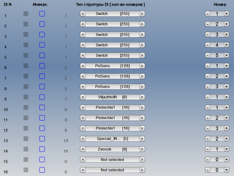 Файл:Назначение DI Общее.png